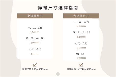 660mm幾公分|長度換算器 